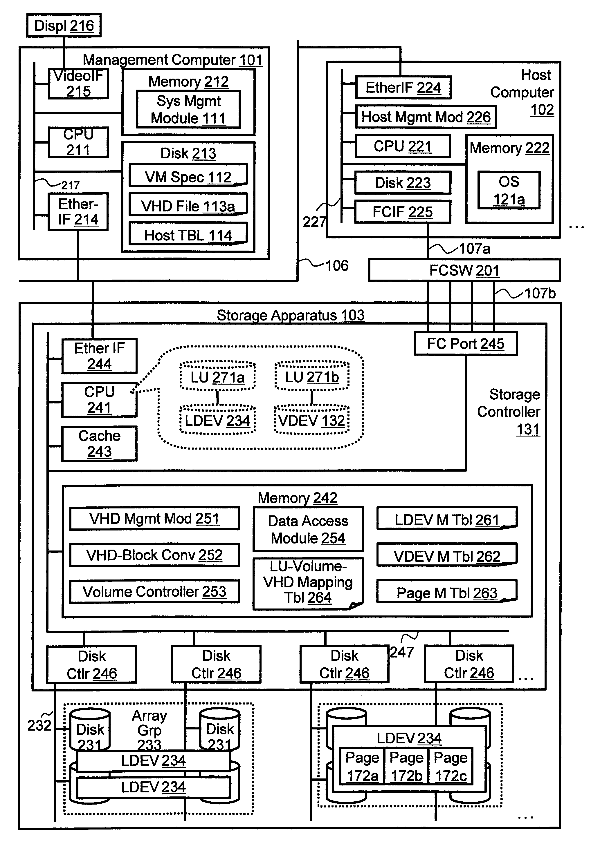 Method and apparatus for deploying virtual hard disk to storage system