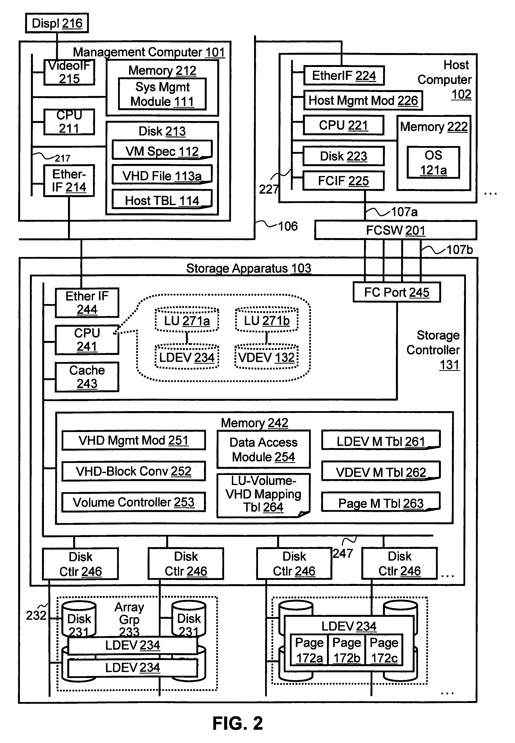 Method and apparatus for deploying virtual hard disk to storage system