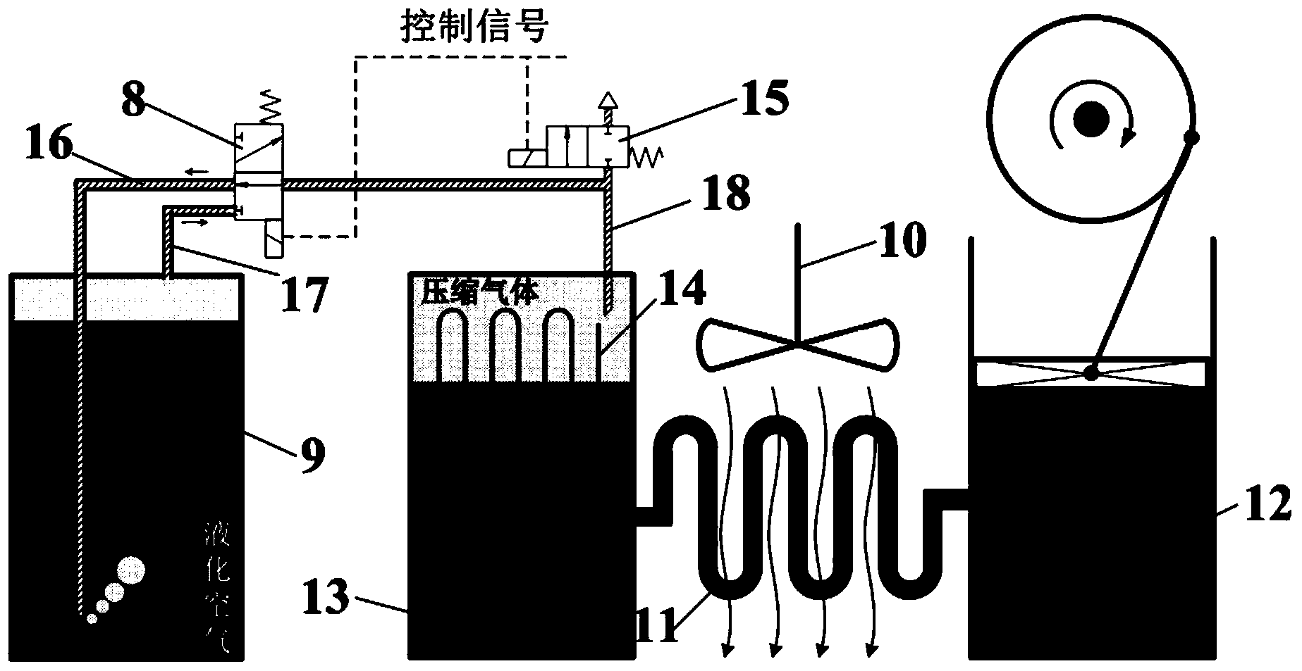 Cold recovery method for vaporization heat absorption-compression heat release coupling