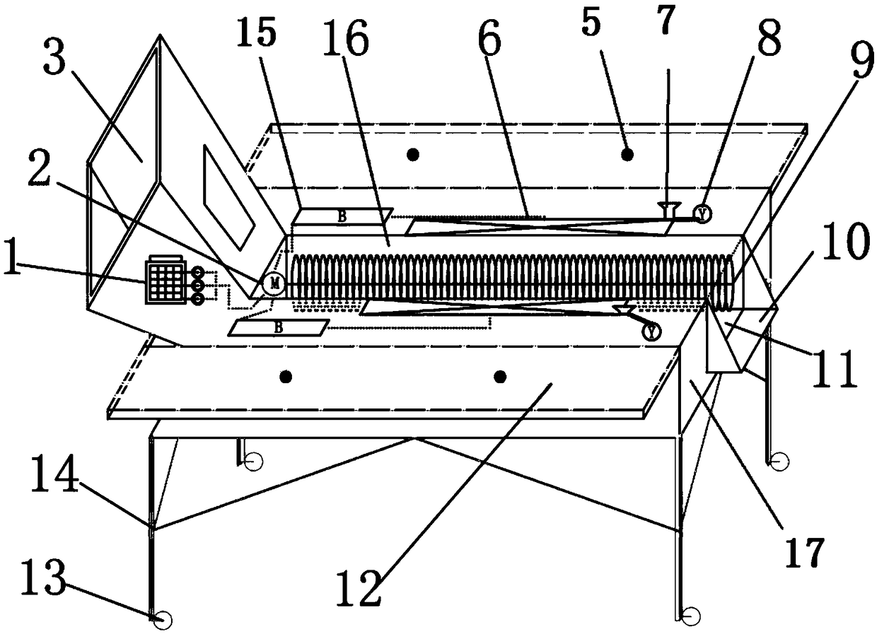 Self-propelled solar sludge drying machine