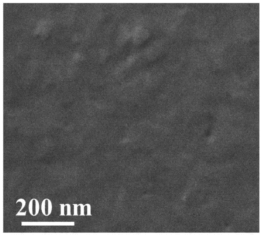 Gaas thin film grown on Si substrate and preparation method thereof