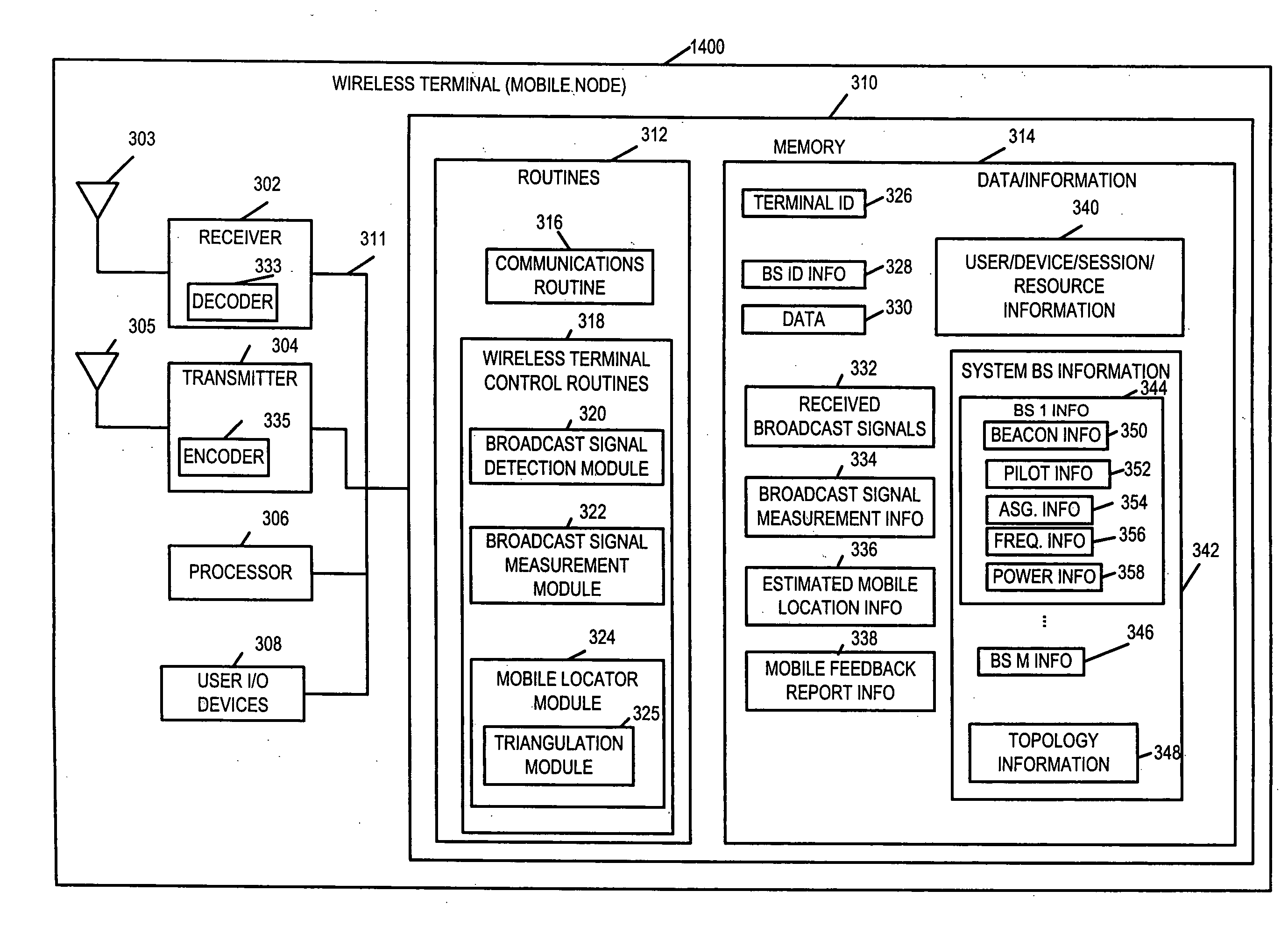 Wireless terminal location using apparatus and methods employing carrier diversity