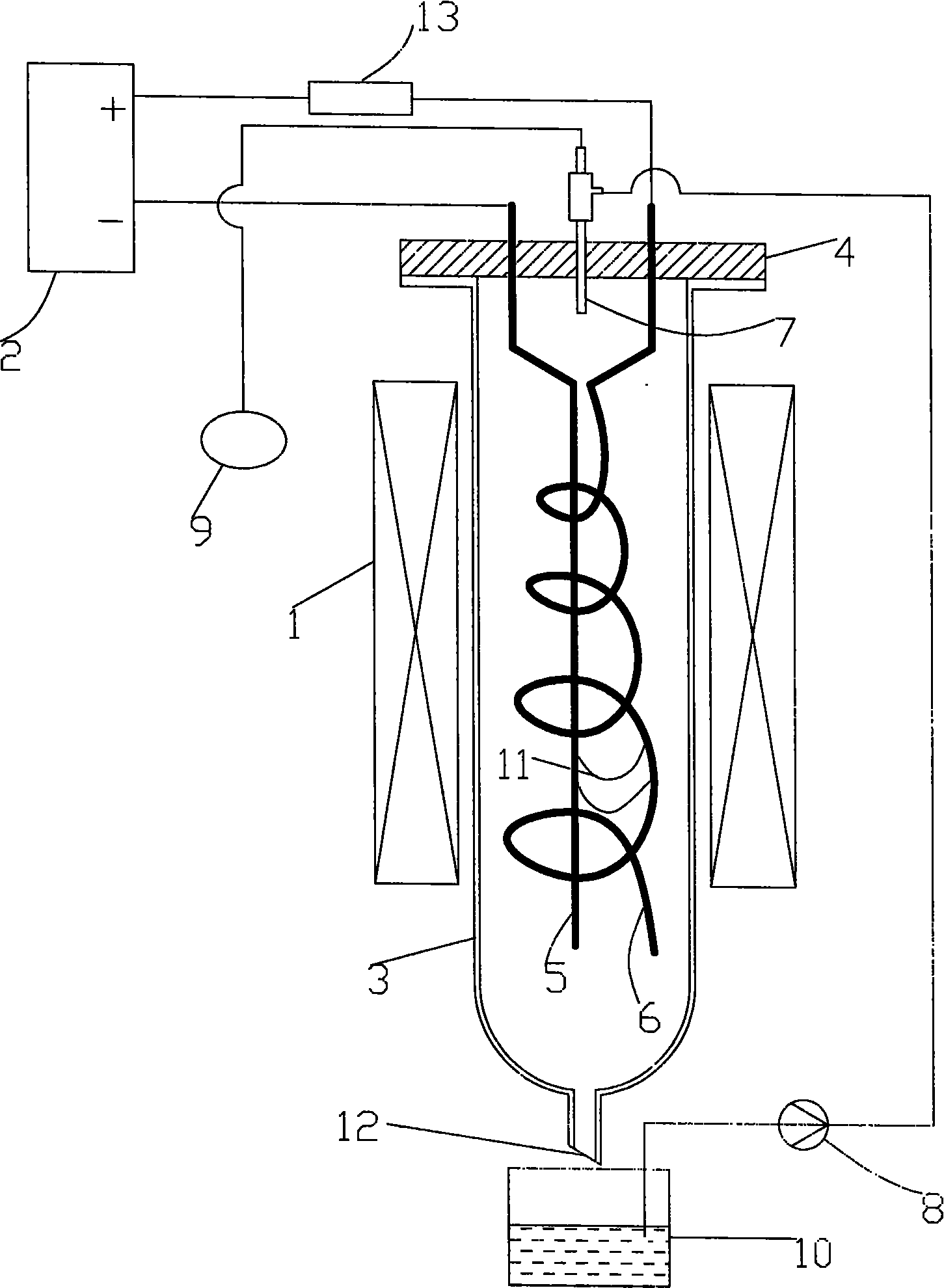 Magnetic driving helical sliding arc non-equilibrium plasma wastewater ...