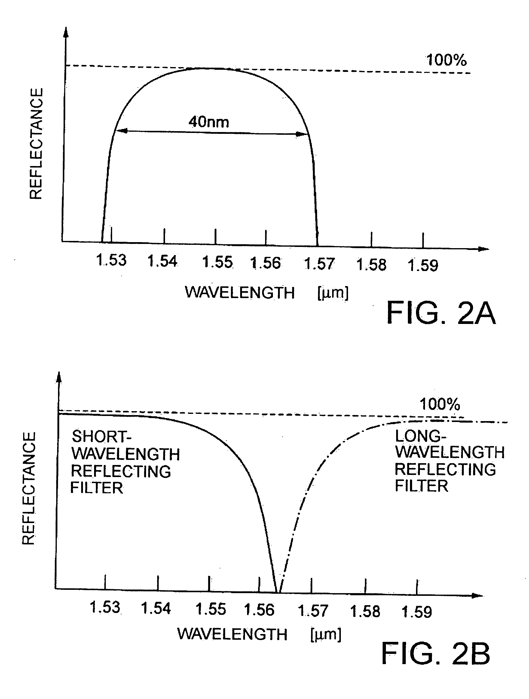 Tunable laser