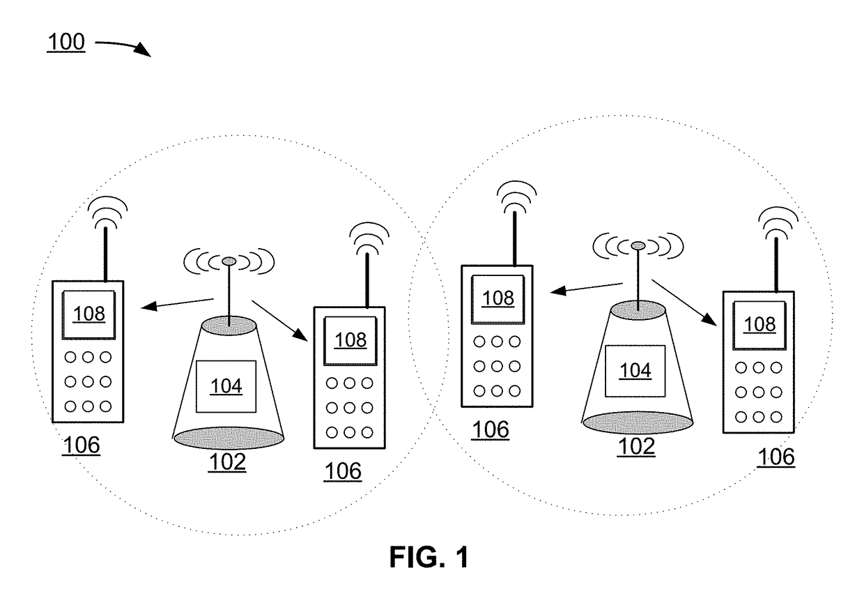 Method and apparatus for transmitting an auxiliary cell identity