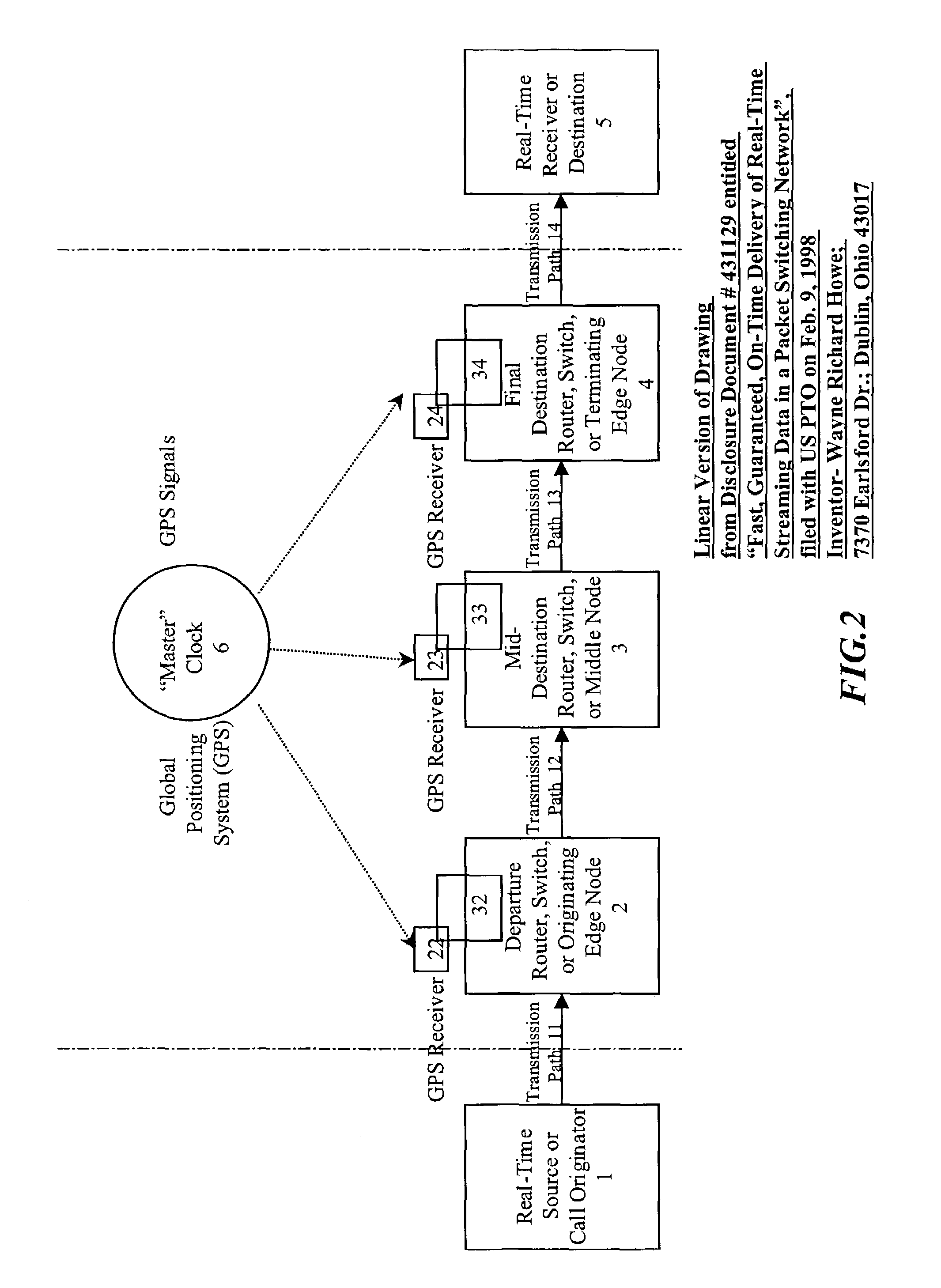 Layer one switching in a packet, cell, or frame-based network