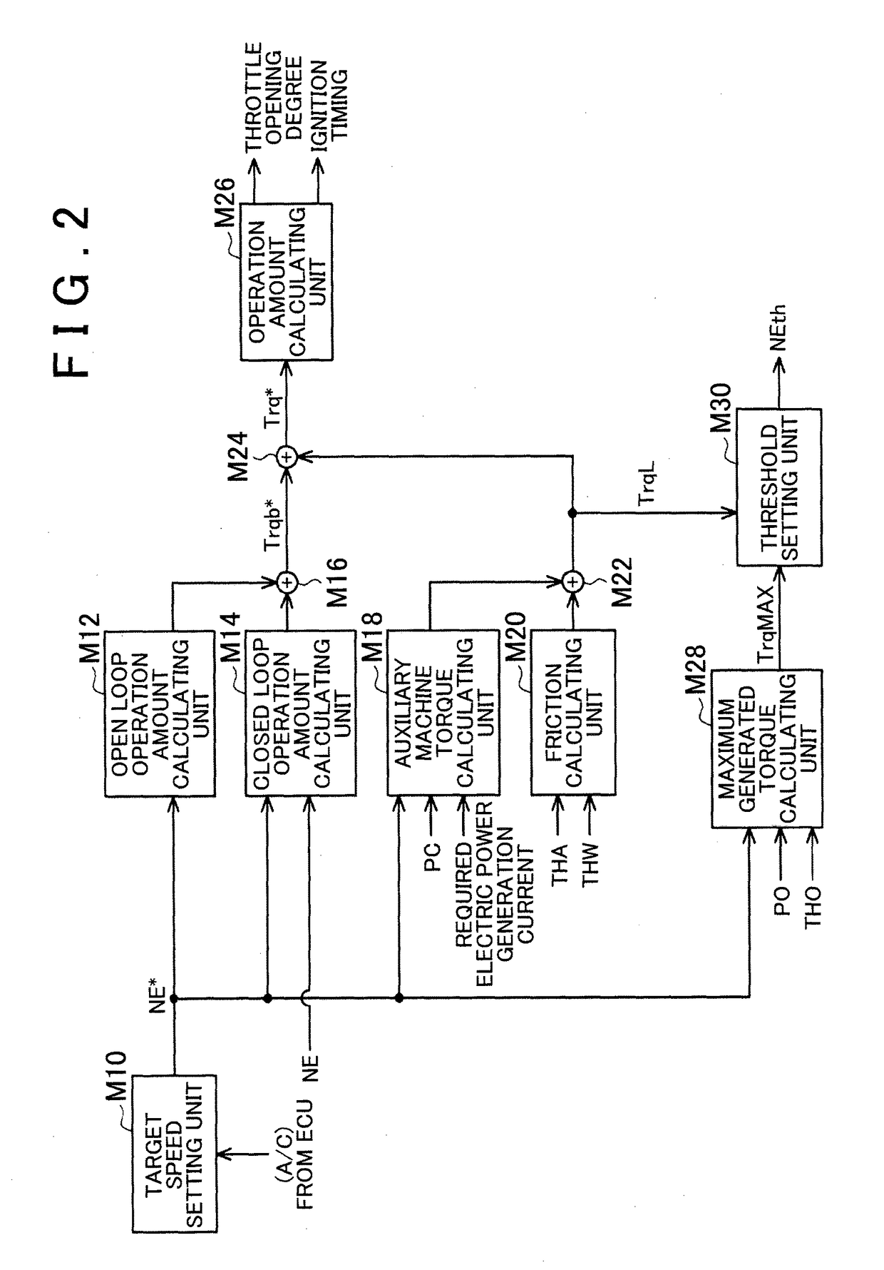 Control device for internal combustion engine