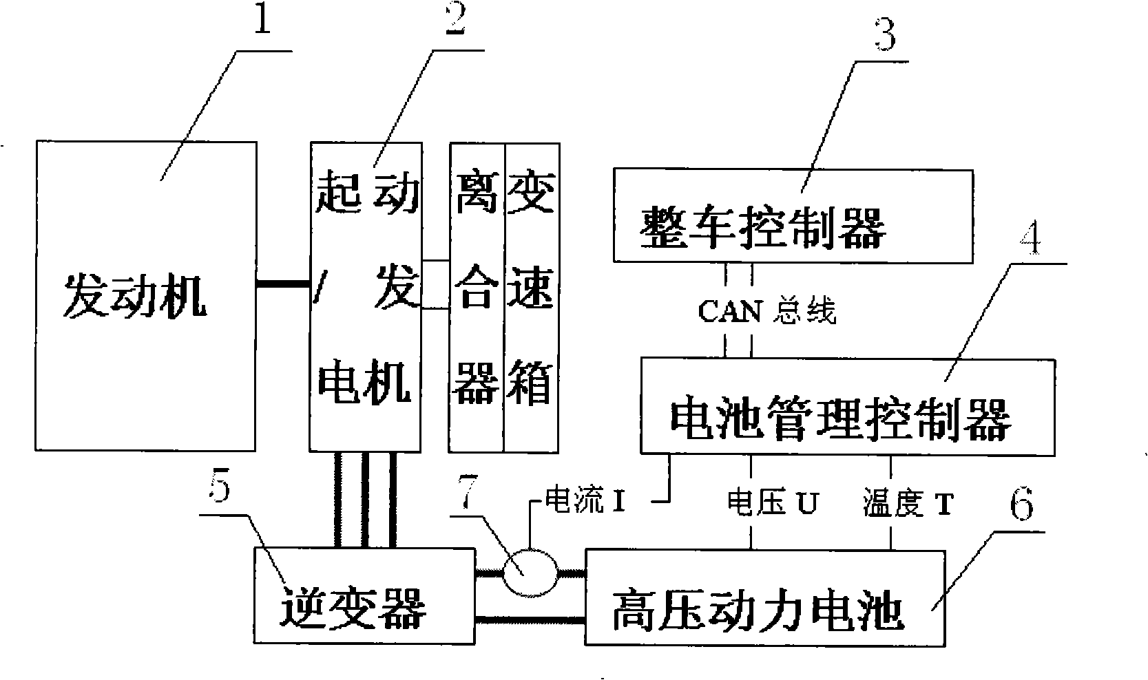 Device and method for detecting battery performance of hybrid power vehicle