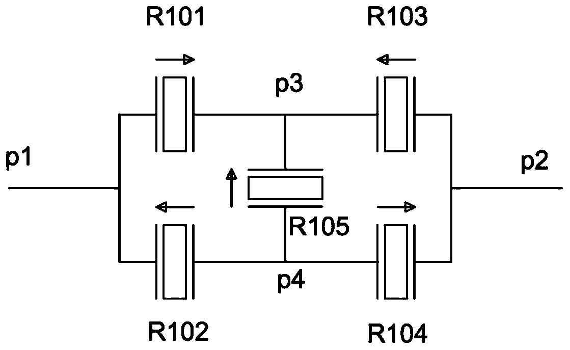 A split type resonator with different impedance ratios