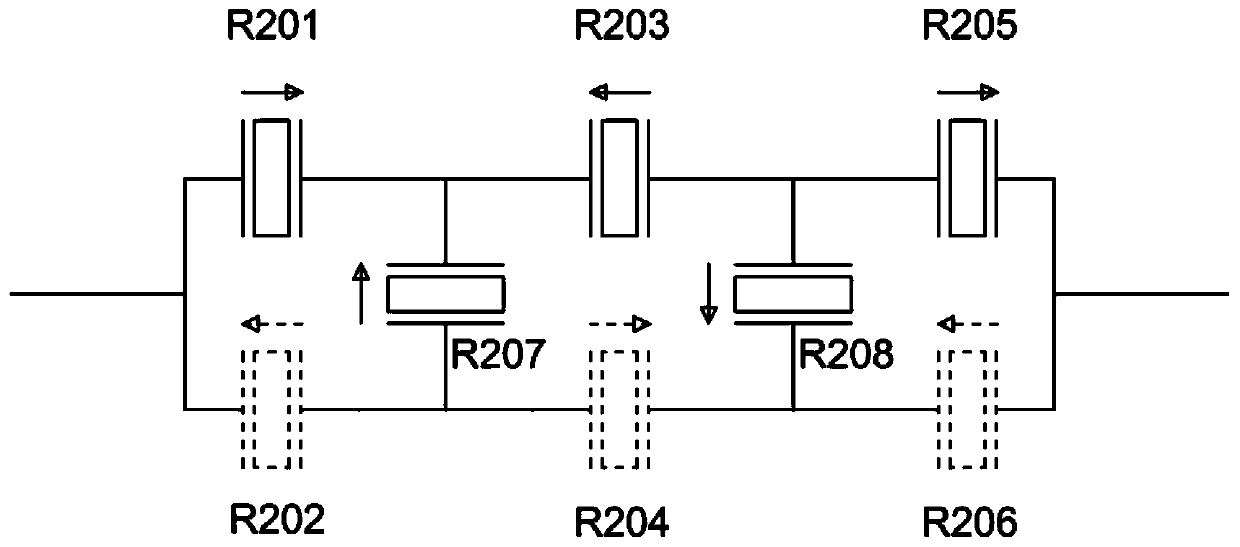 A split type resonator with different impedance ratios