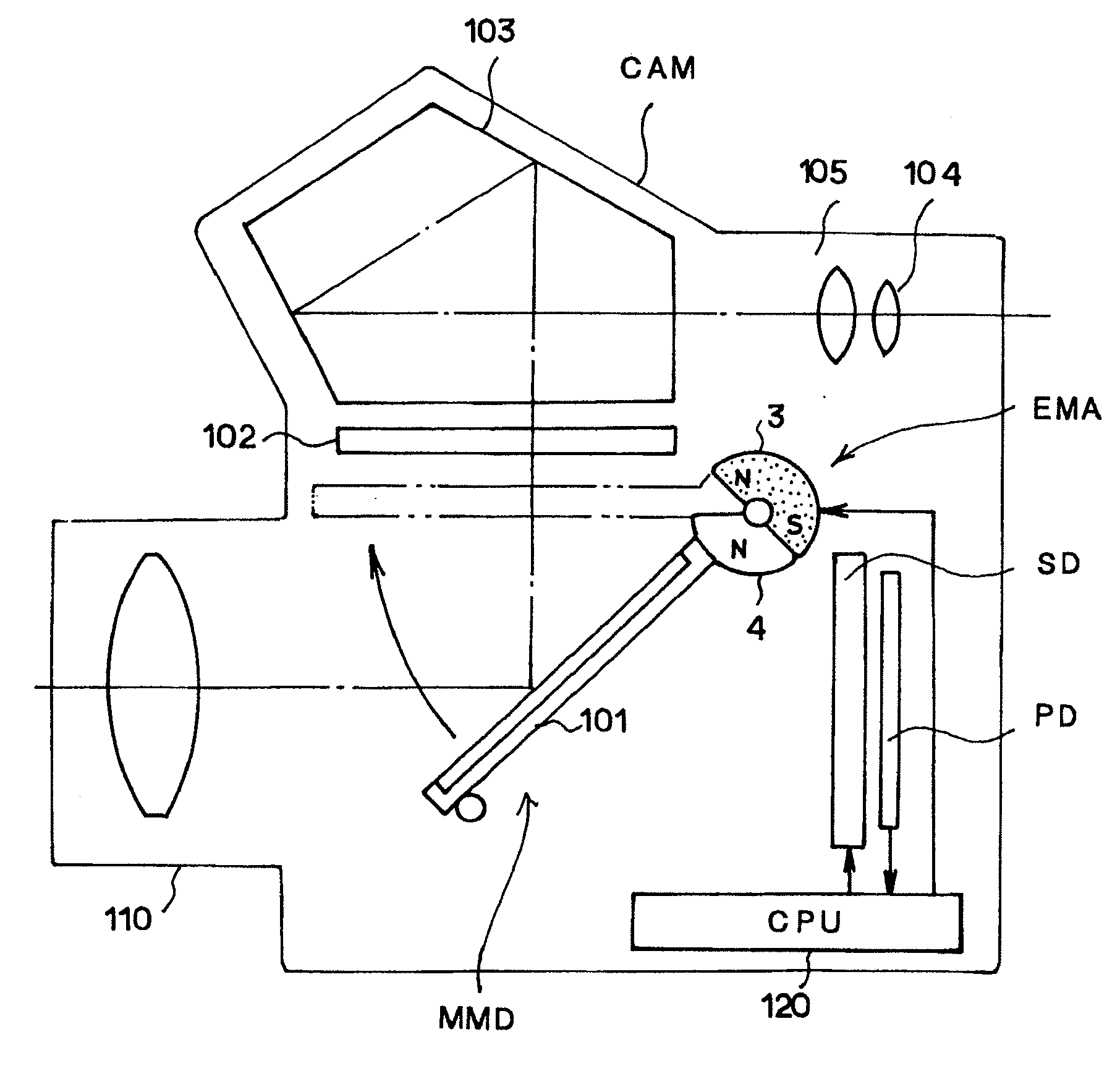 Electromagnetic actuator