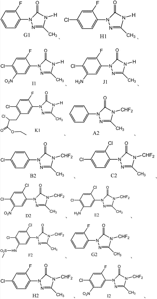 A kind of preparation method of aryl triazolone