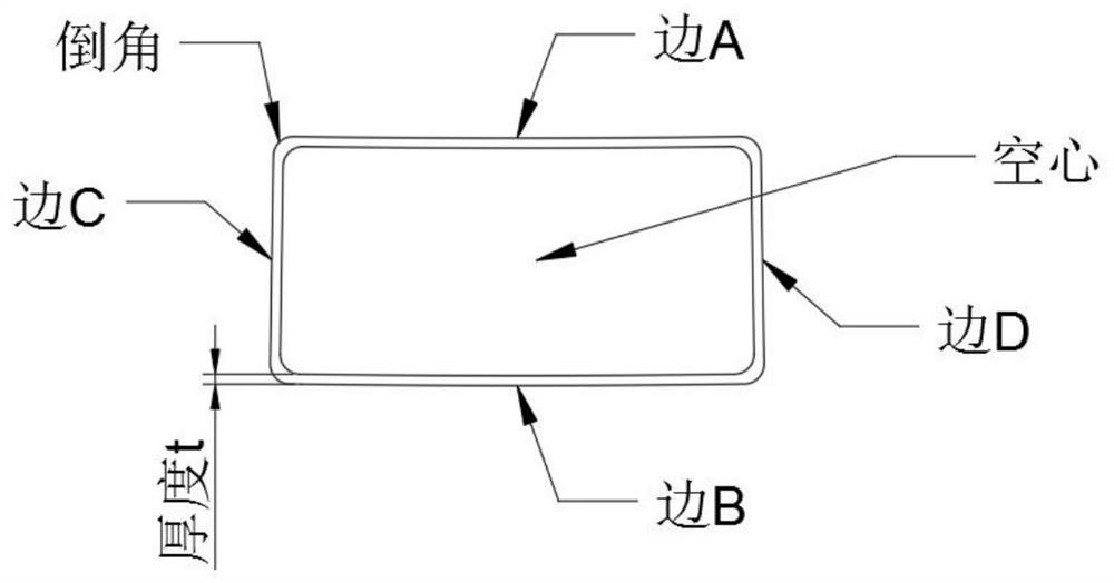 Structural part of wind power blade and preparation method of wind power blade shell