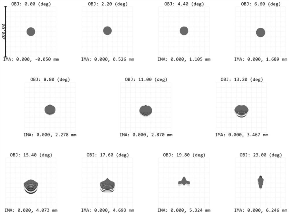 Catadioptric eyepiece optical system and head-mounted display device