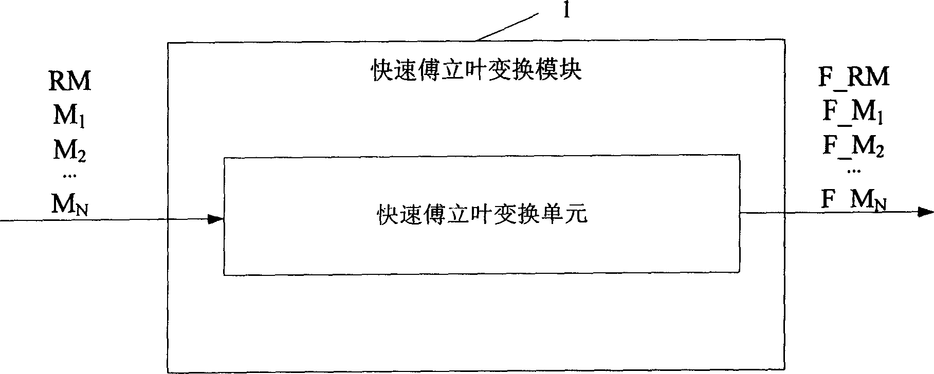 Shared frequency cell channel estimating apparatus and method