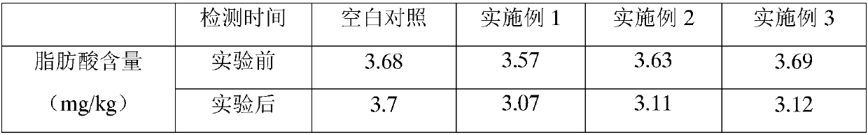 Fresh shrimp flavor sauce and preparation method thereof