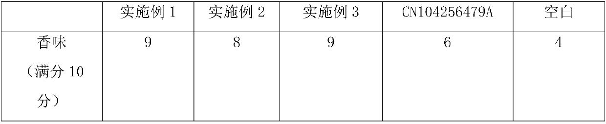 Fresh shrimp flavor sauce and preparation method thereof