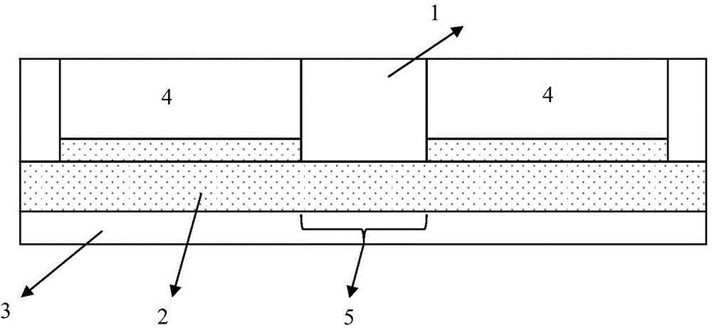 Method for quickly detecting microbial drug resistance and special microfluidic chip