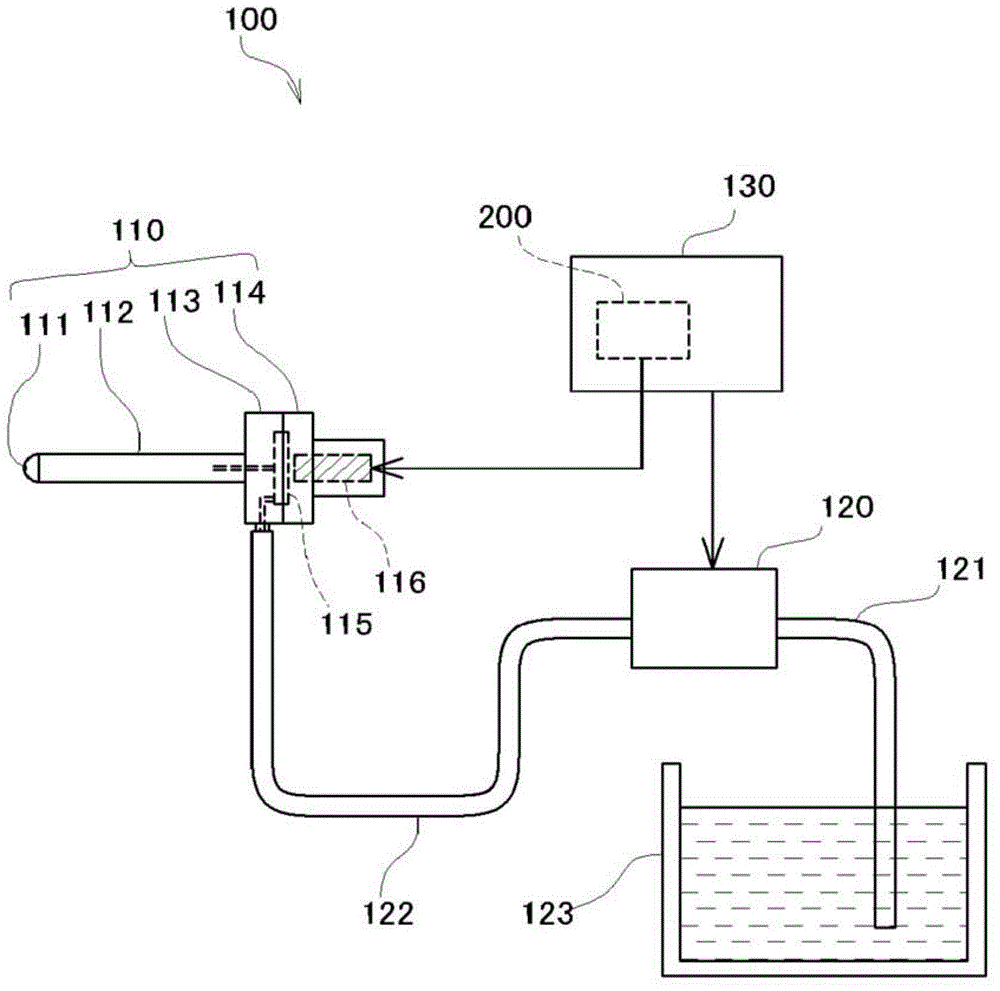 Piezoelectric element drive circuit and liquid ejecting apparatus