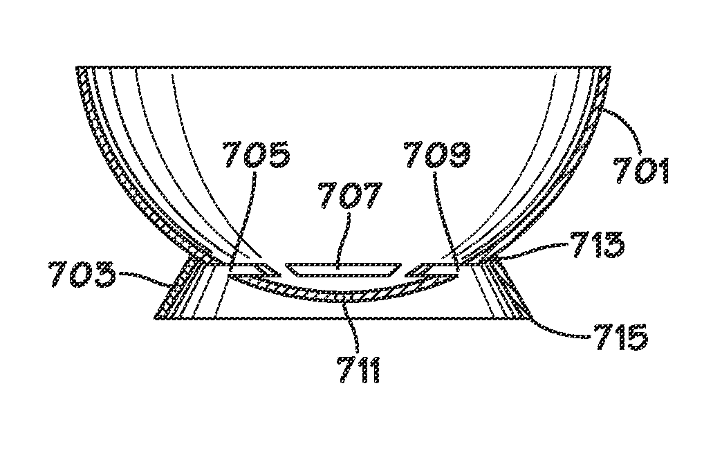 Pet Feeding Bowl