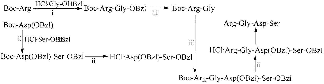 Curcumin modified by rgds, its preparation, biological activity and application