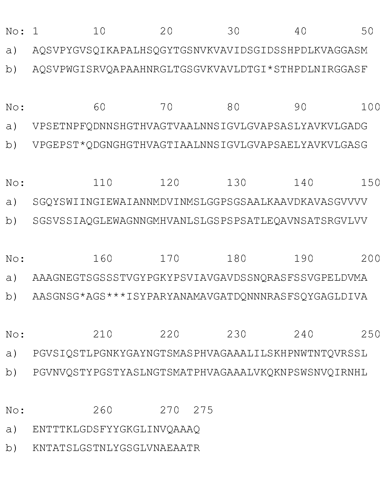 Savinase variants having an improved wash performance on egg stains