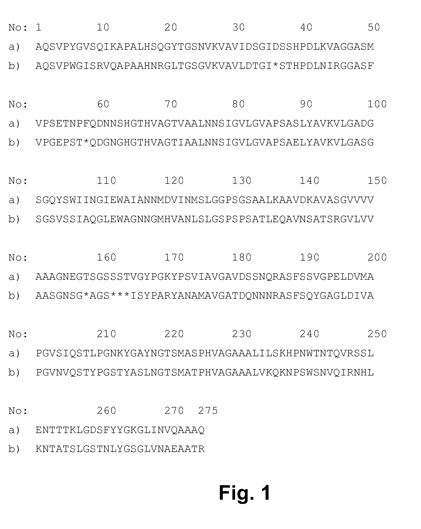 Savinase variants having an improved wash performance on egg stains