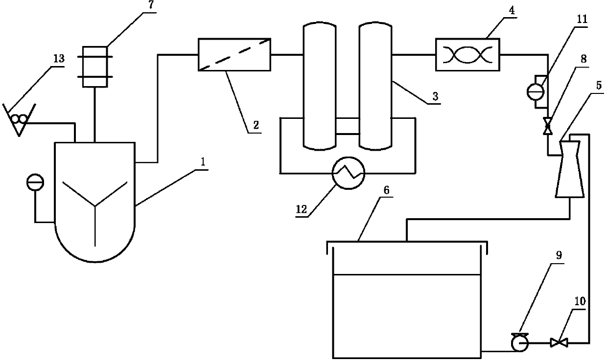 Method for treating dry radioactive waste of nuclear power plant