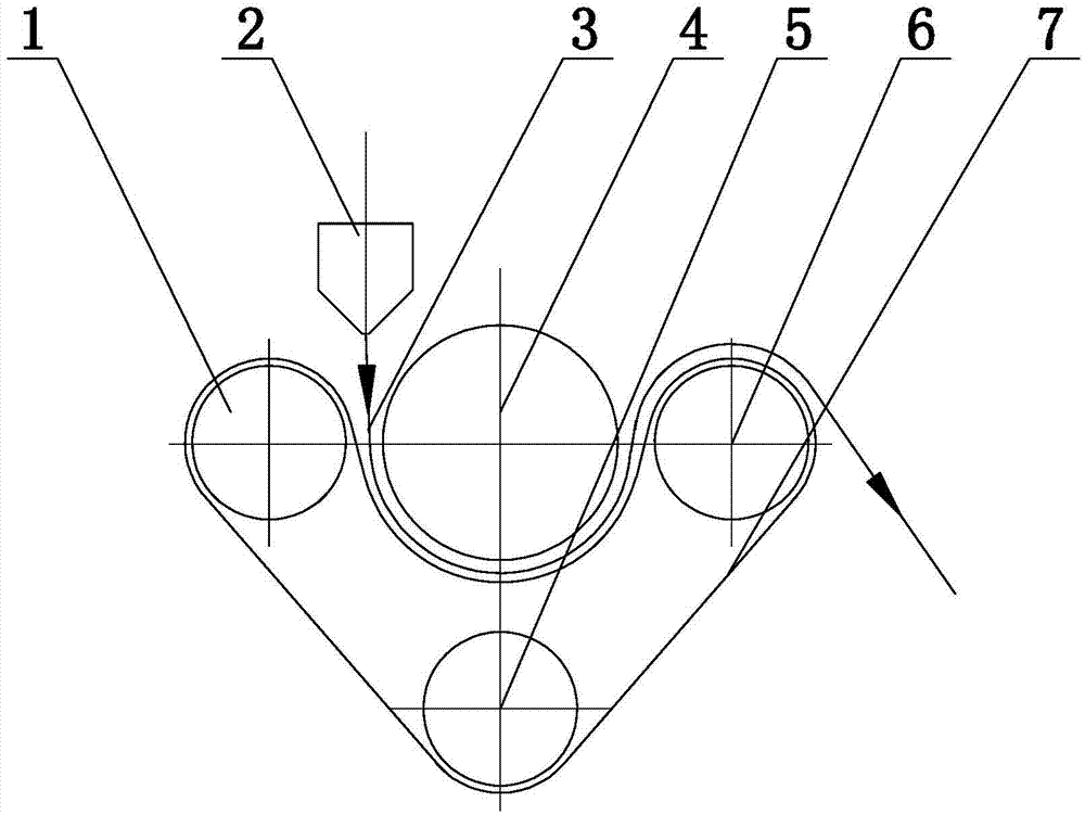 Device and process for producing and forming OV type high-gloss films