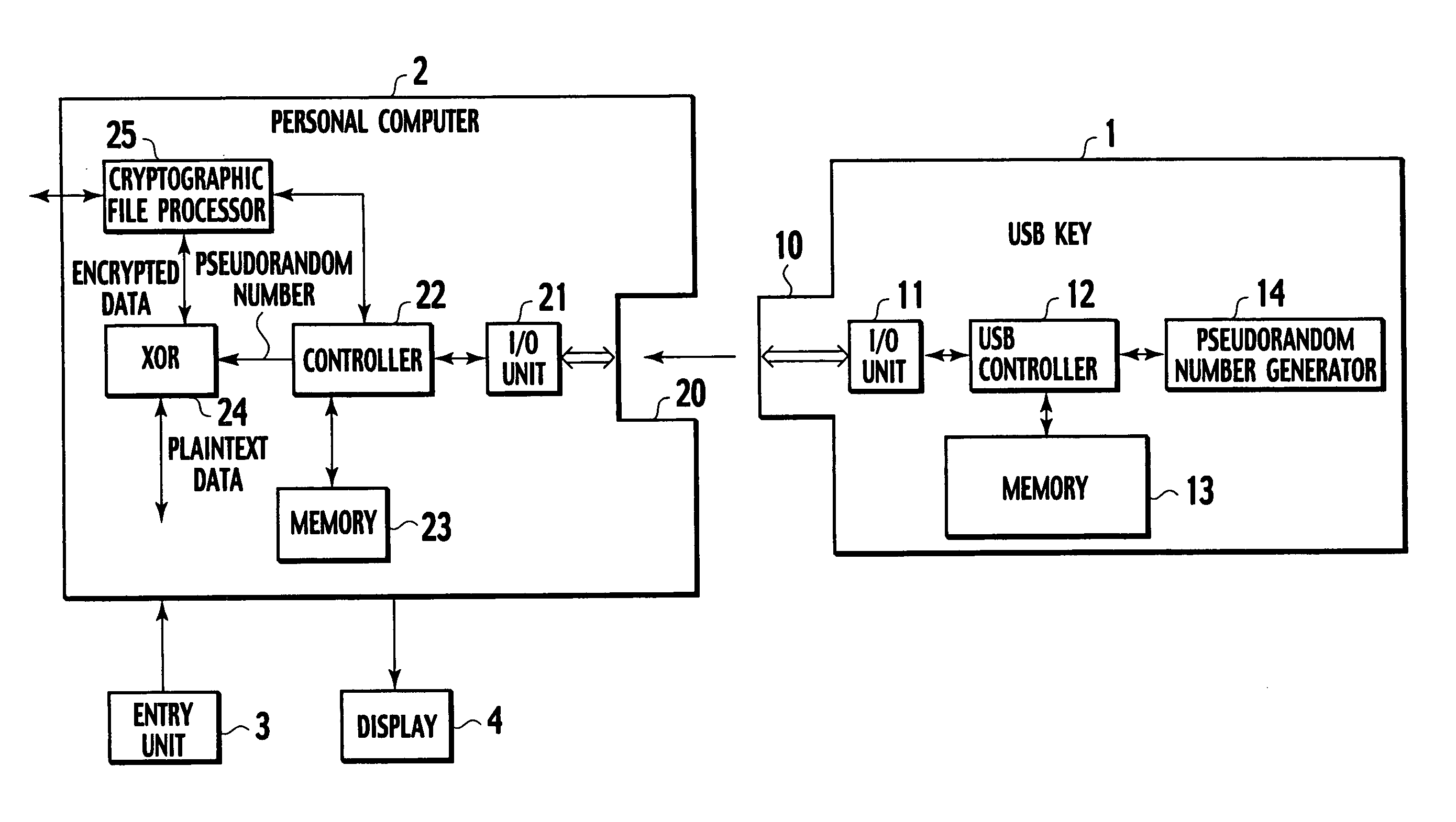 Encryption key device, encryption device and decryption device