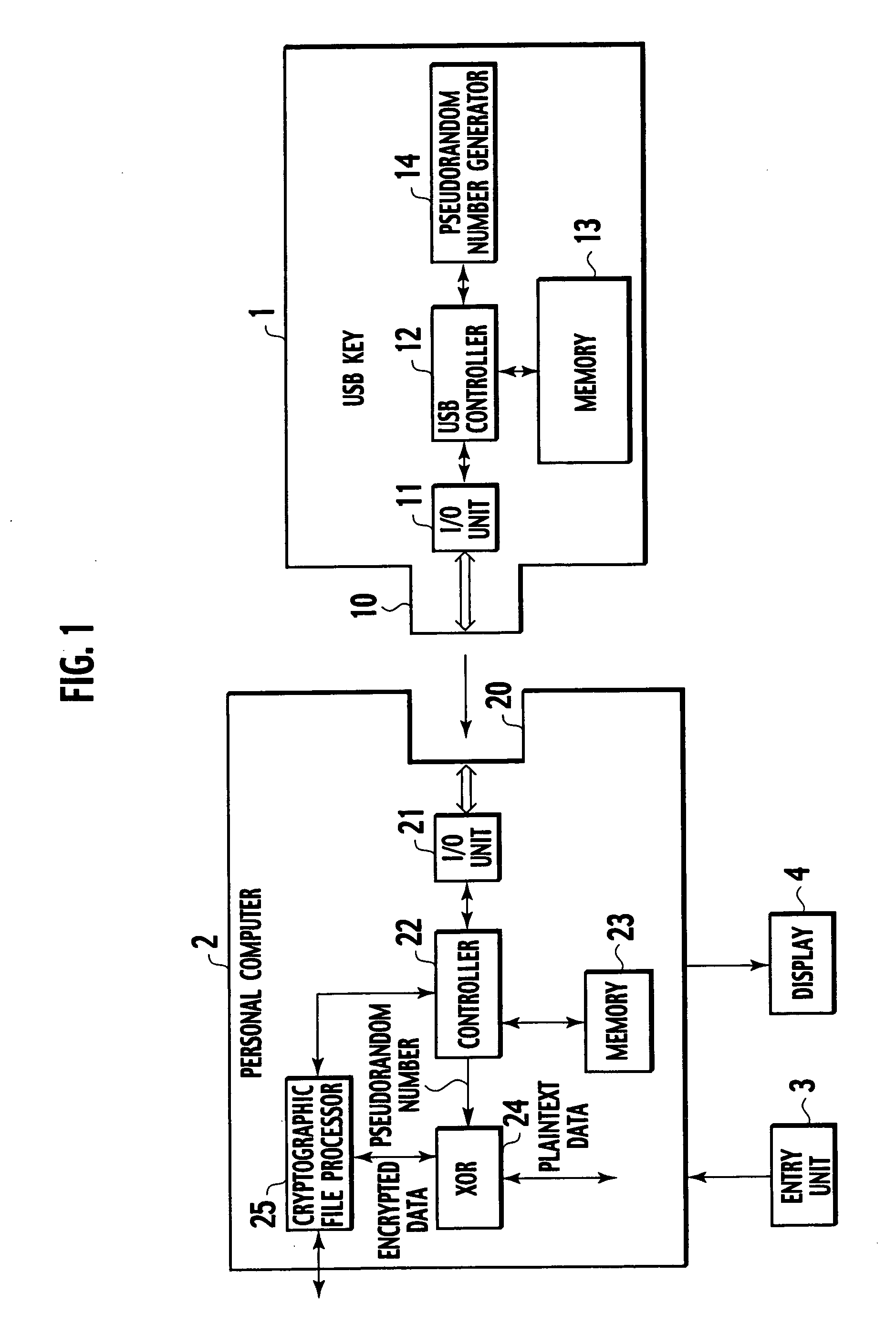 Encryption key device, encryption device and decryption device