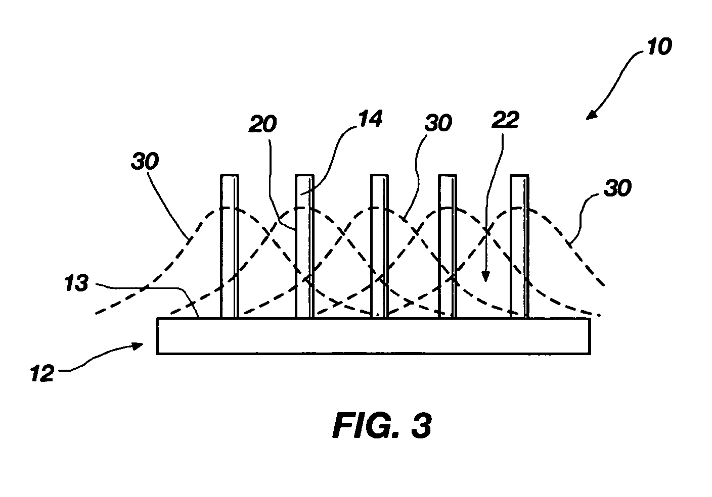 Nanostructures, systems, and methods including nanolasers for enhanced Raman spectroscopy