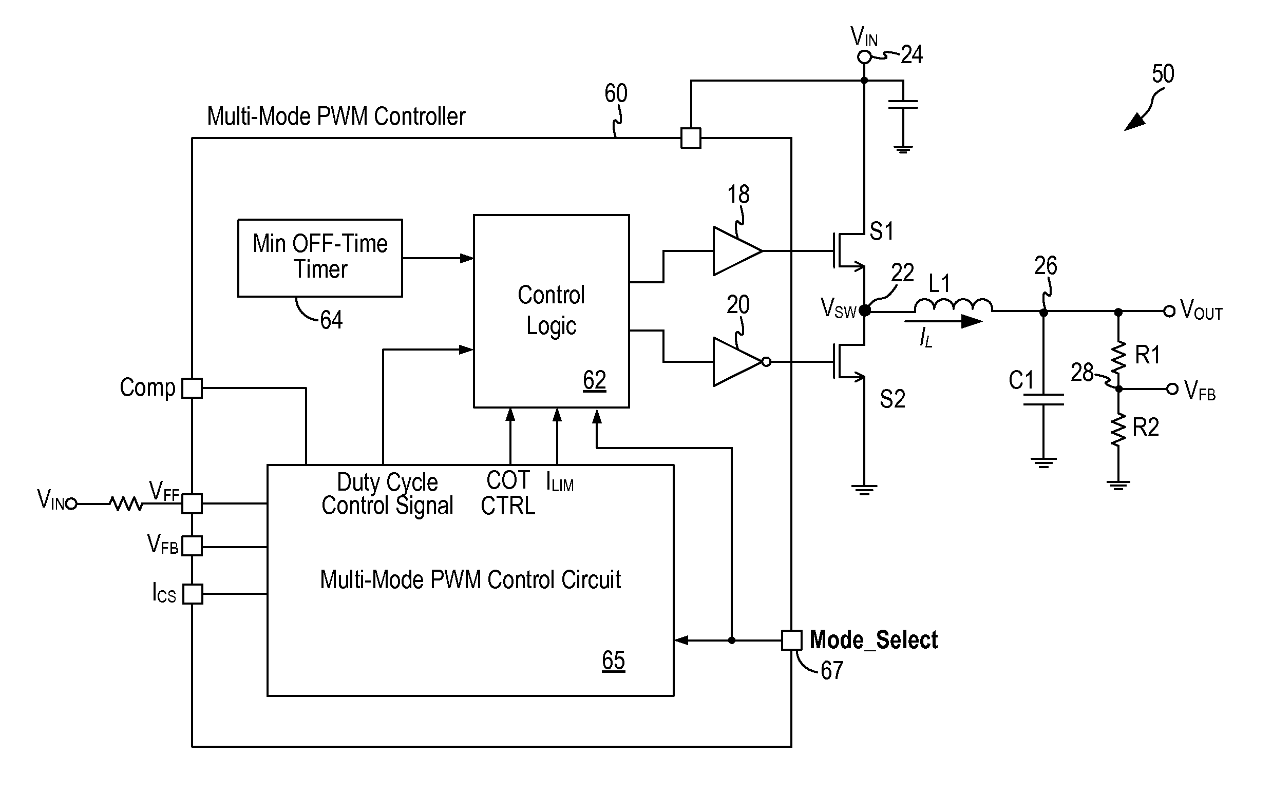 Configurable multi-mode pwm controller