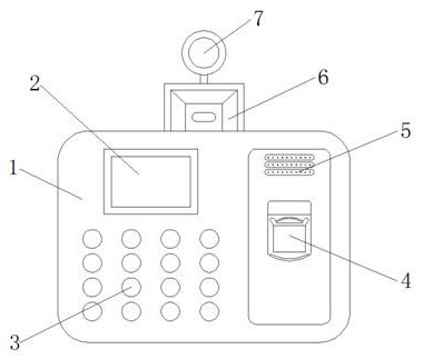 Artificial intelligence attendance machine for human resource management