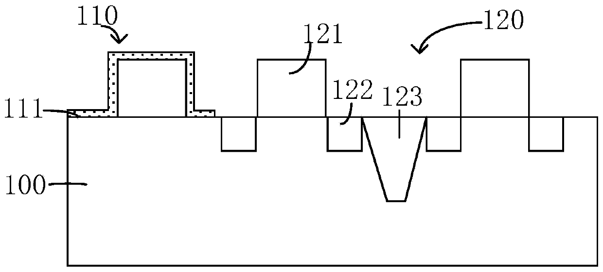 Forming method of CMOS image sensor