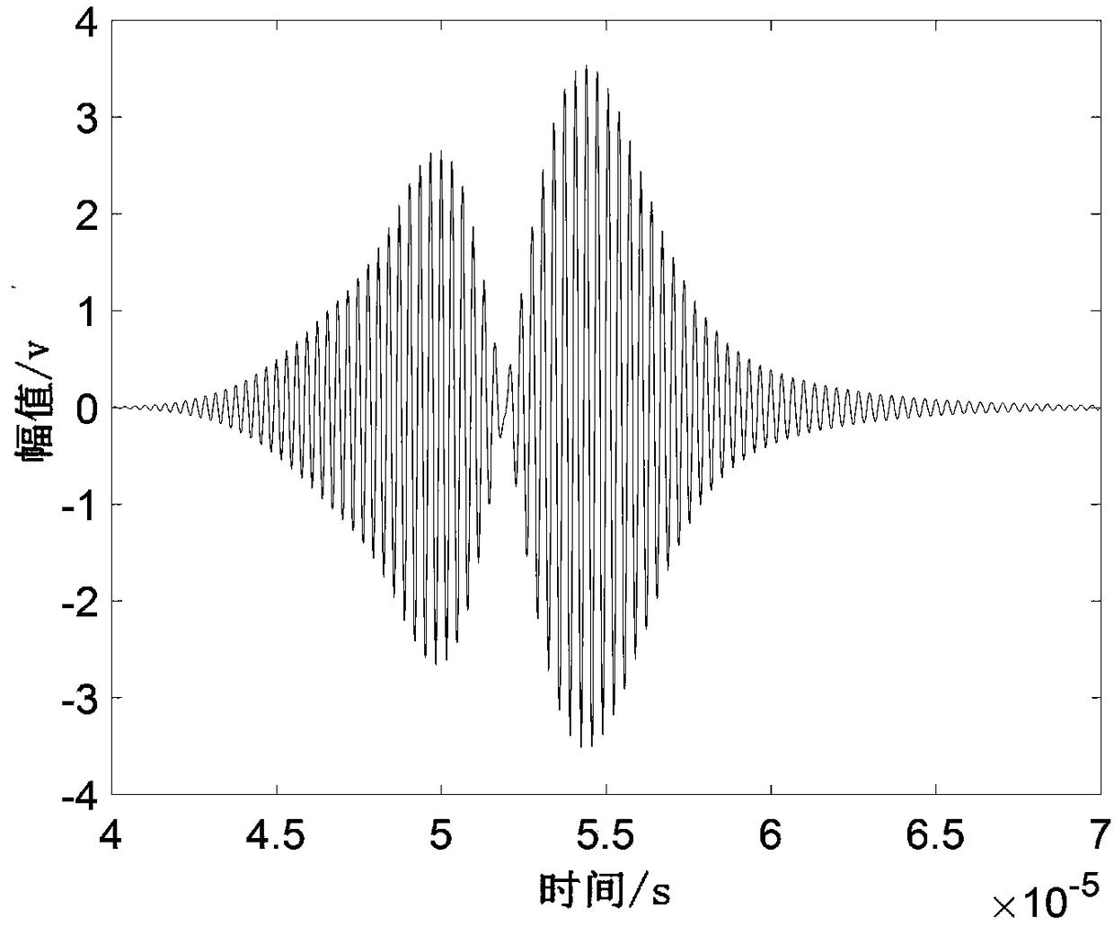 Multi-mode Lamb wave signal separation method based on fractional differential