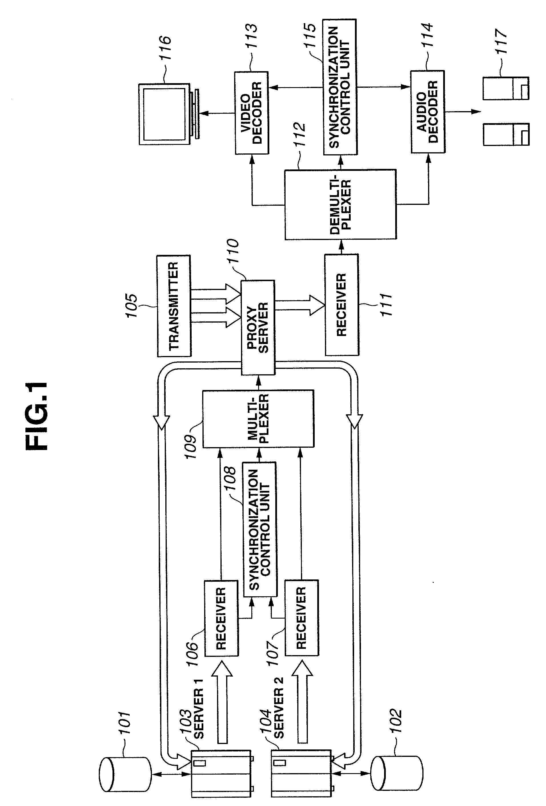 Multimedia-data transmission system, apparatus and method