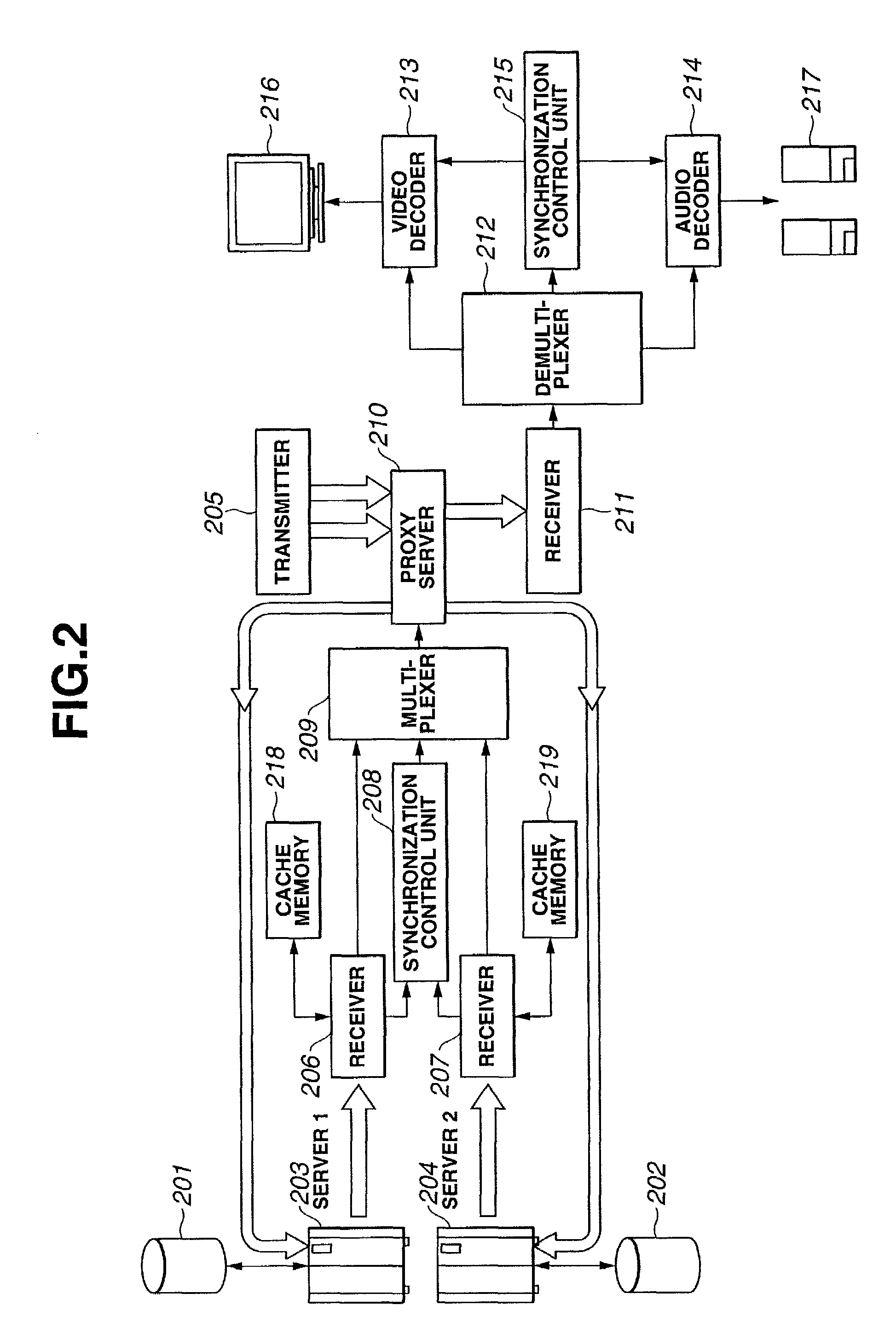 Multimedia-data transmission system, apparatus and method