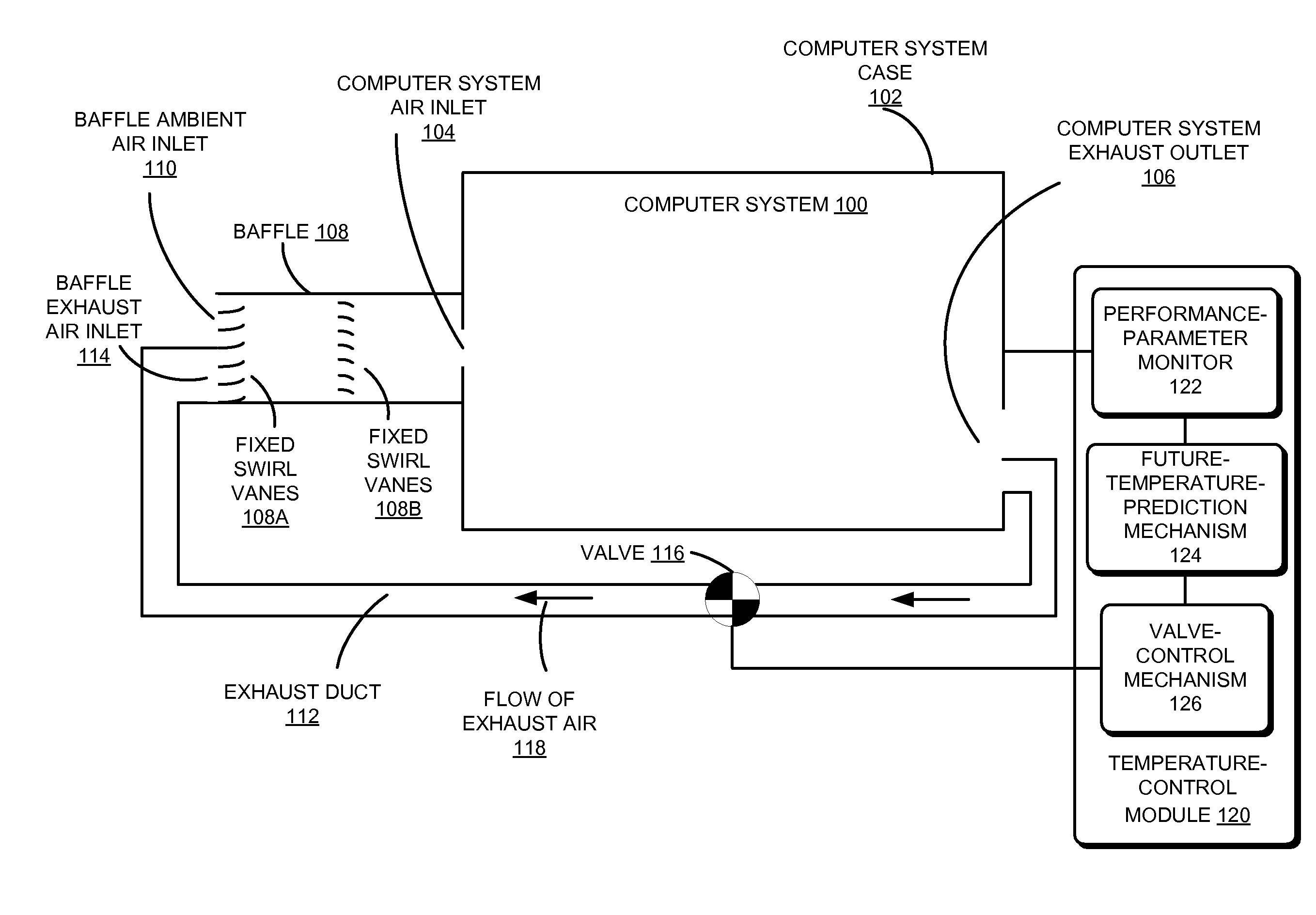 Controlling the temperature of a computer system