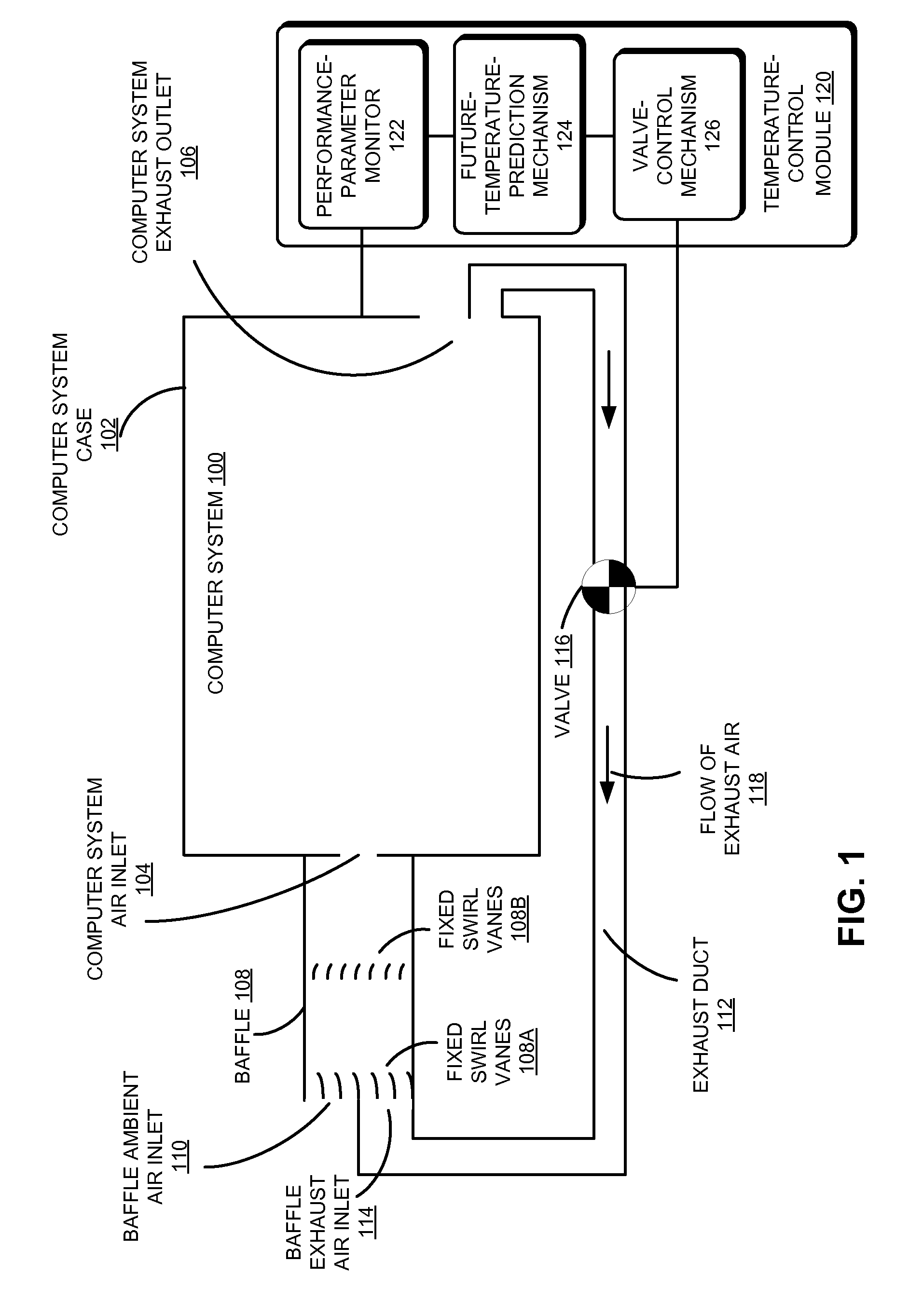 Controlling the temperature of a computer system