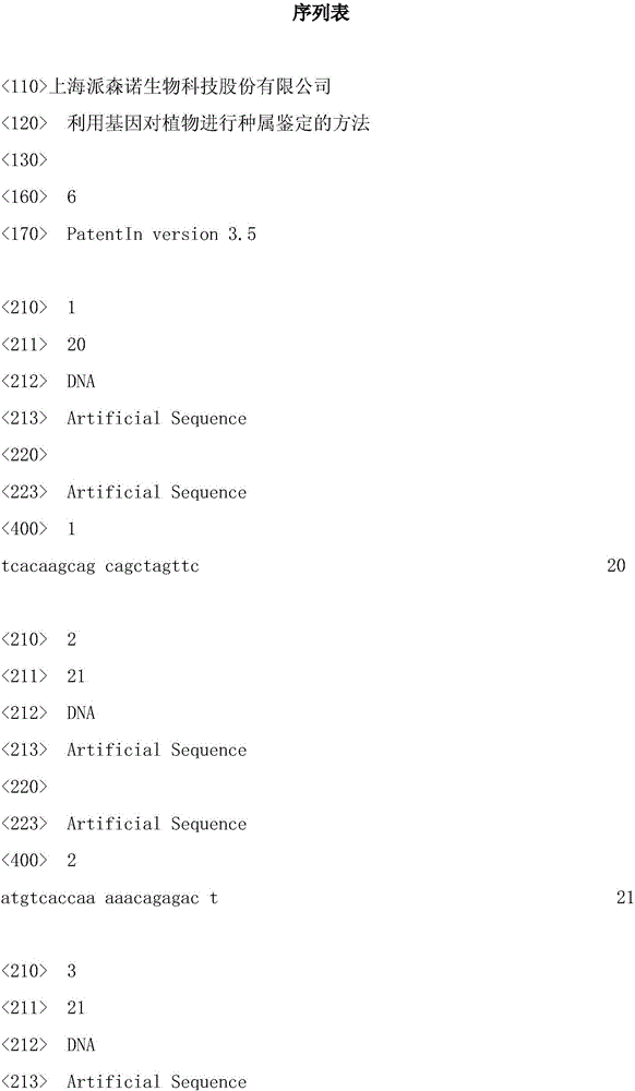 Method of using genes for species identification of plants