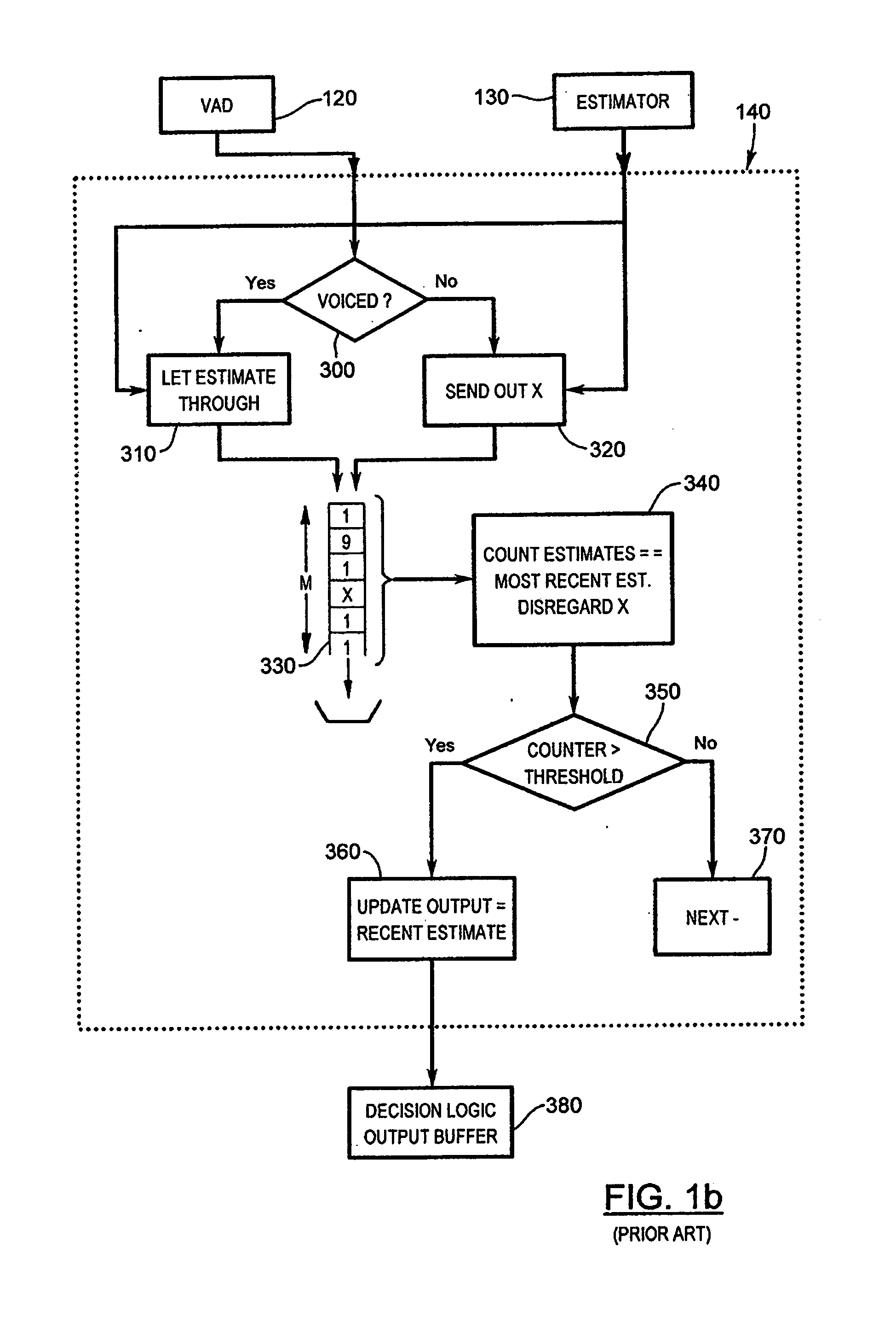 Robust talker localization in reverberant environment