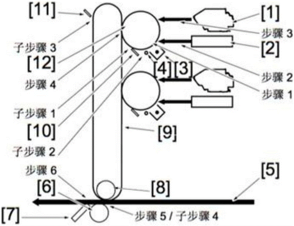 Double-color digital printing device and method