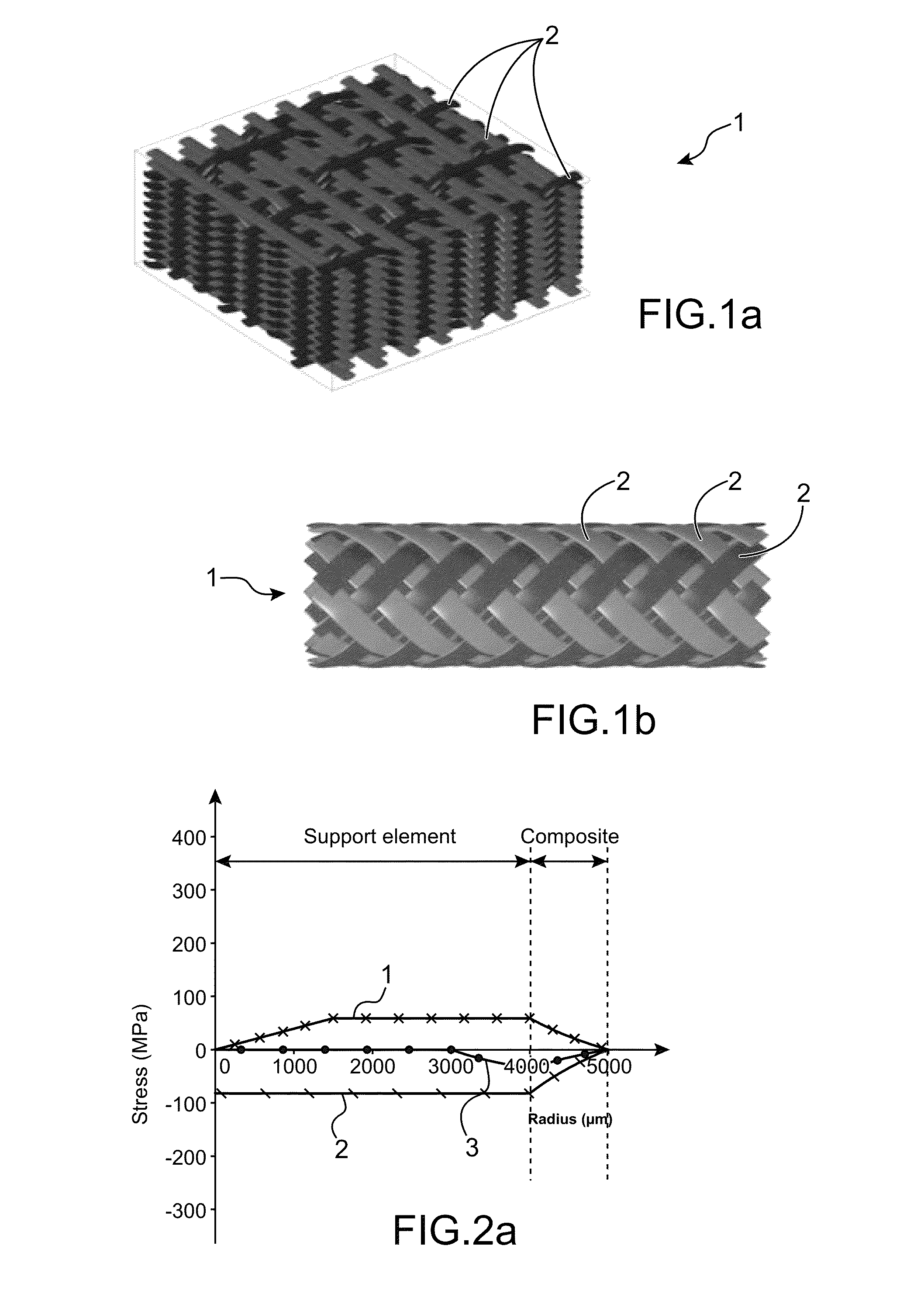 Method for producing a composite including a ceramic matrix