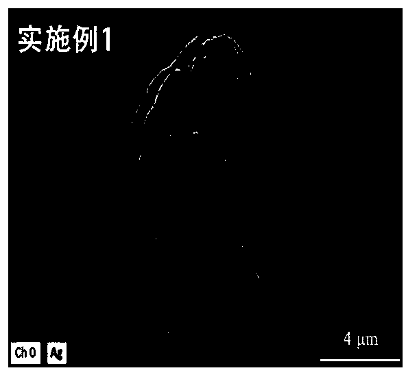 Adsorbent for normal-temperature removing of dibenzyl disulfide in transformer oil and method