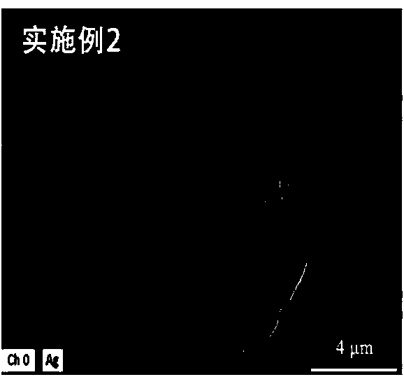 Adsorbent for normal-temperature removing of dibenzyl disulfide in transformer oil and method