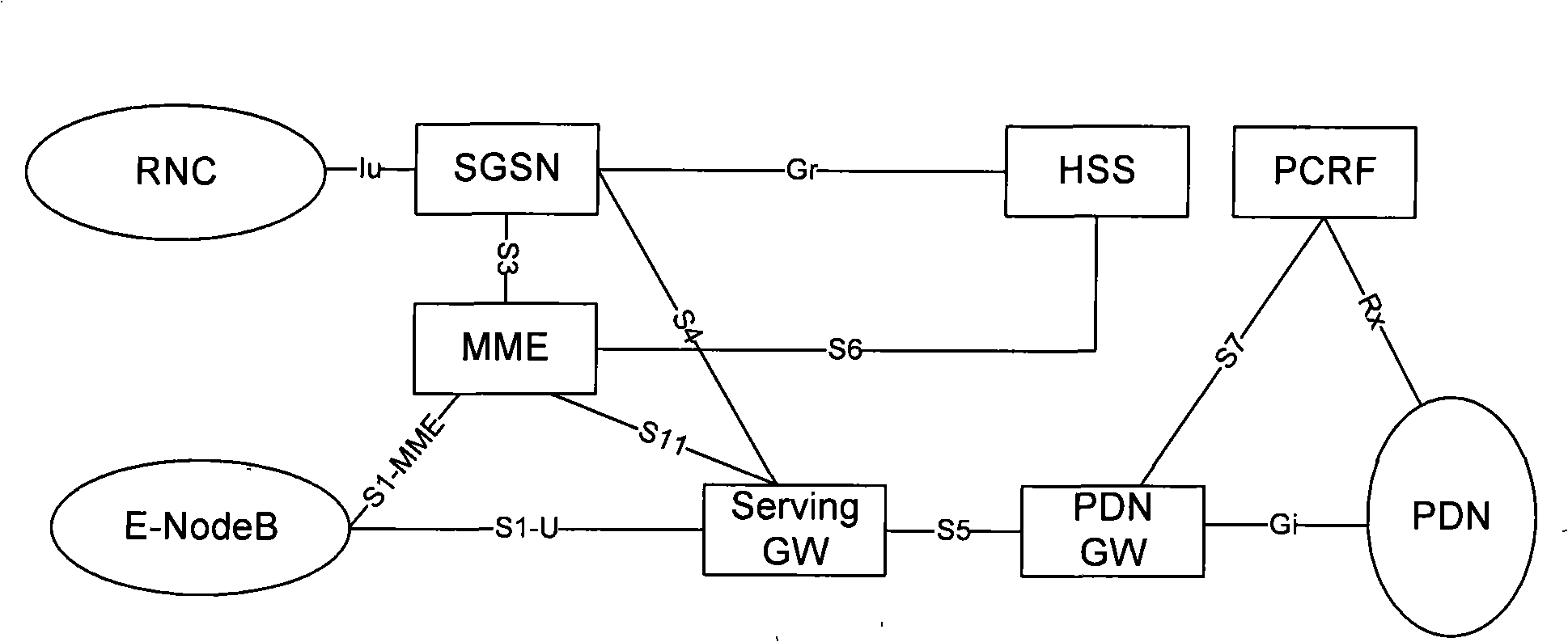 Disposition method and apparatus for tracing area