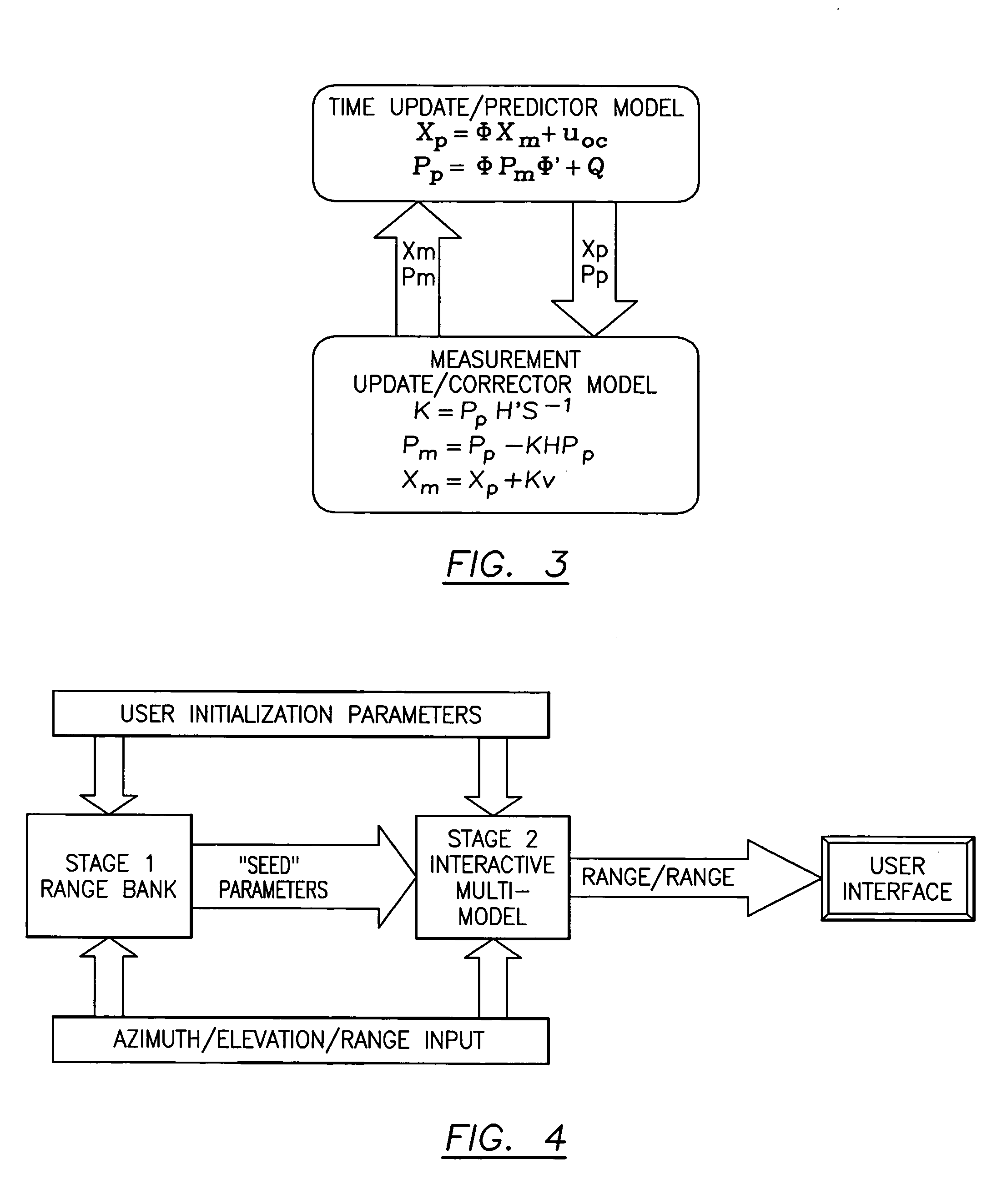 Passive RF, single fighter aircraft multifunction aperture sensor, air to air geolocation