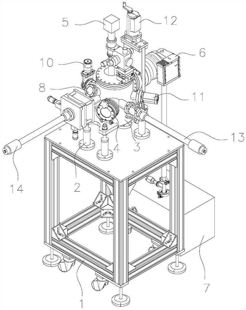 Ultrahigh vacuum two-dimensional material preparation system and preparation method