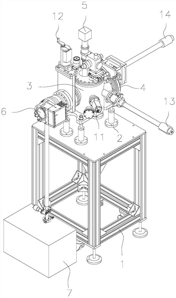 Ultrahigh vacuum two-dimensional material preparation system and preparation method